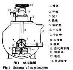 XCF型充气式浮选机