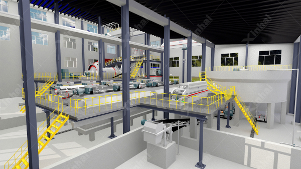 1500tpd铜矿选厂效果图3